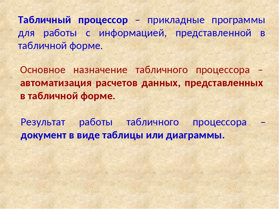 Текстовый процессор и электронные таблицы это прикладная