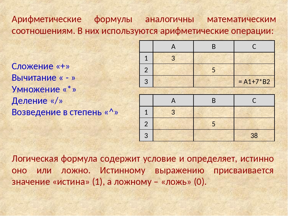 1с получить значение элемента формы