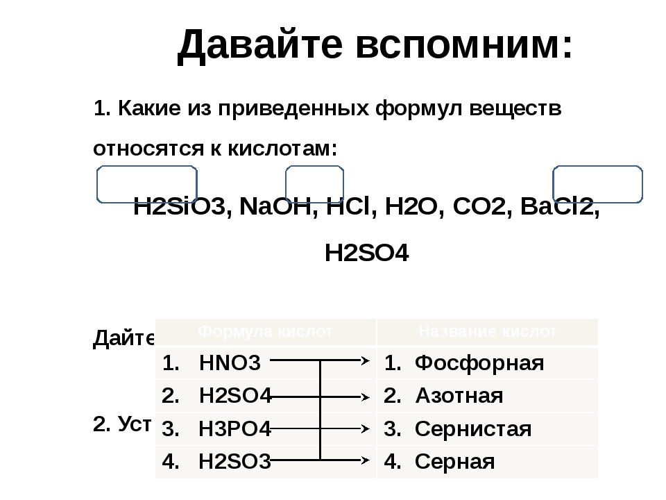 Характеристика серной кислоты по плану