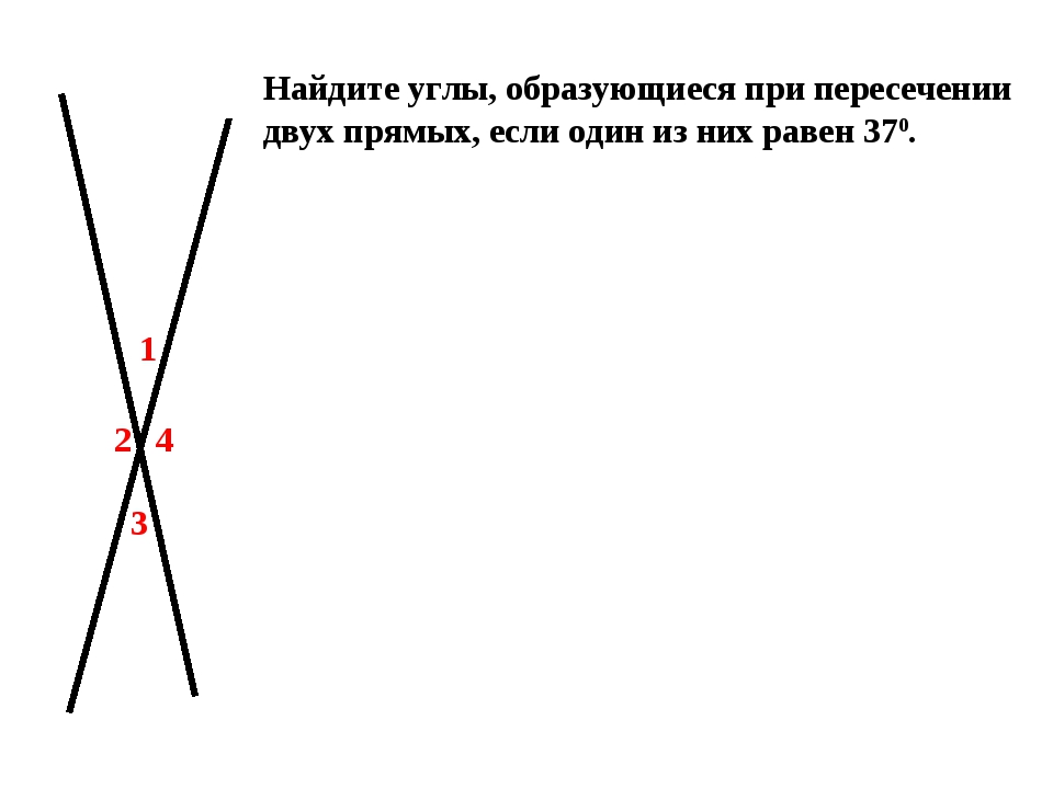 Смежные и вертикальные углы определение и чертеж