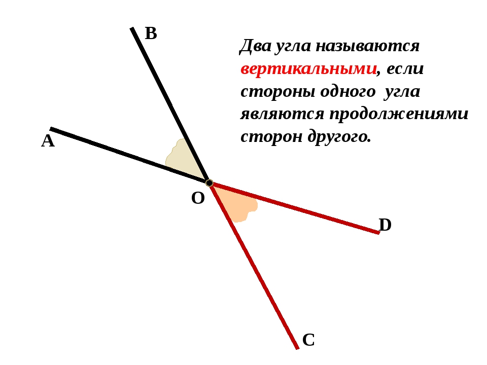 Какие углы называются вертикальными выполните чертеж