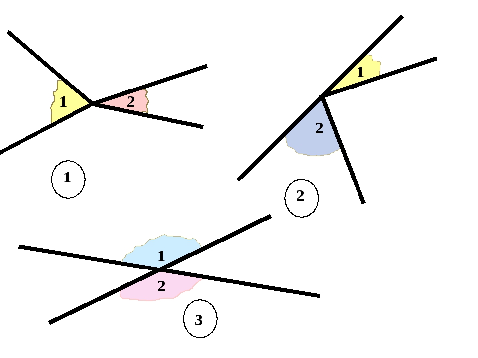 На каком рисунке изображены смежные углы