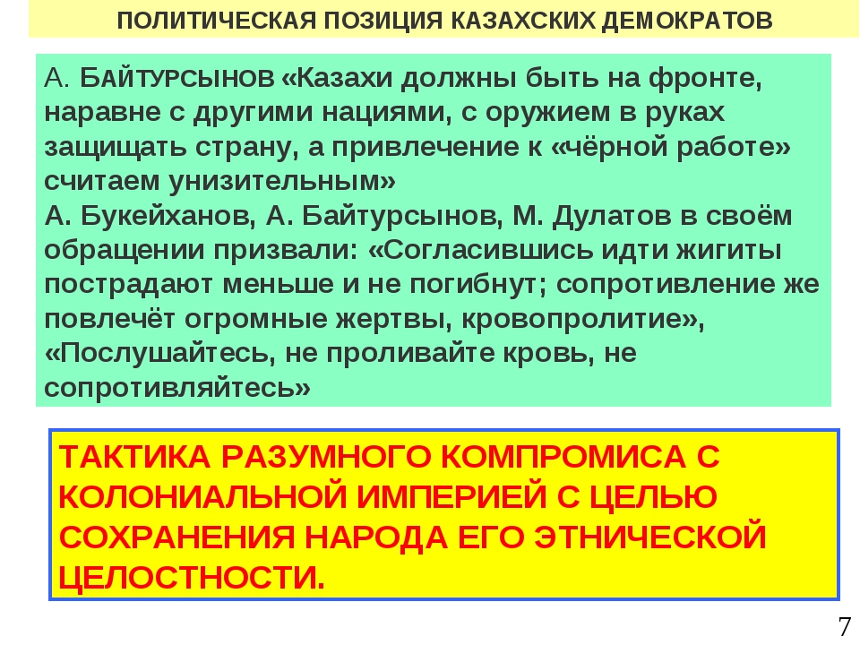 Национальная позиция. Политическая позиция. Полит позиции. Амплуа политическое. Противодействия реформ групп под руководством а.Байтурсынова.