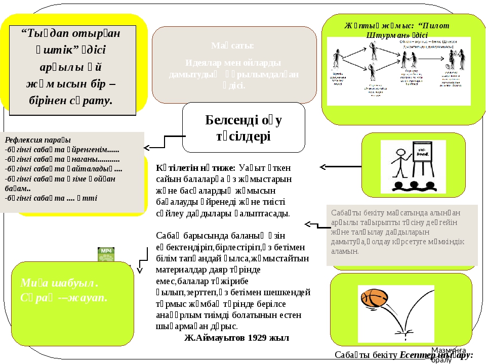 Әзілхан нұршайықов презентация 7 сынып