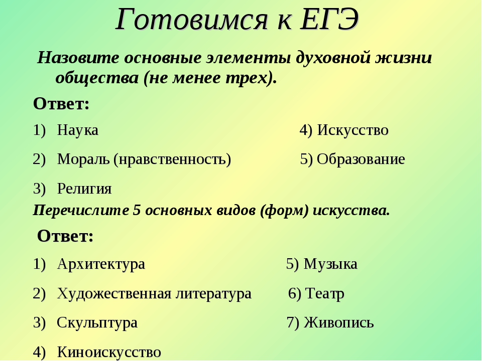 Выборы план егэ обществознание. Искусство план ЕГЭ Обществознание. План духовной жизни общества. Духовная жизнь общества план ЕГЭ. Духовная сфера жизни общества план ЕГЭ.