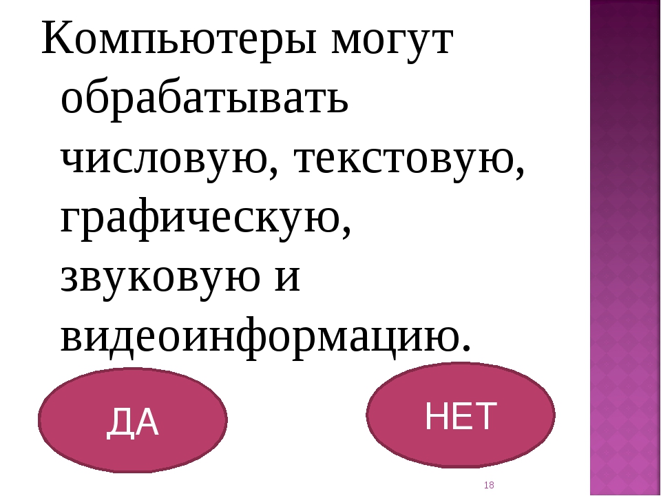 Очень скоро оказалось что компьютеры могут обрабатывать и другие виды информации практически