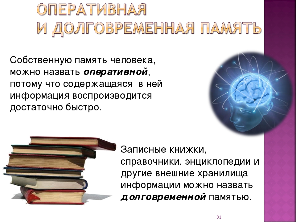 Как называют собственную внутреннюю память человека оперативной долговременной