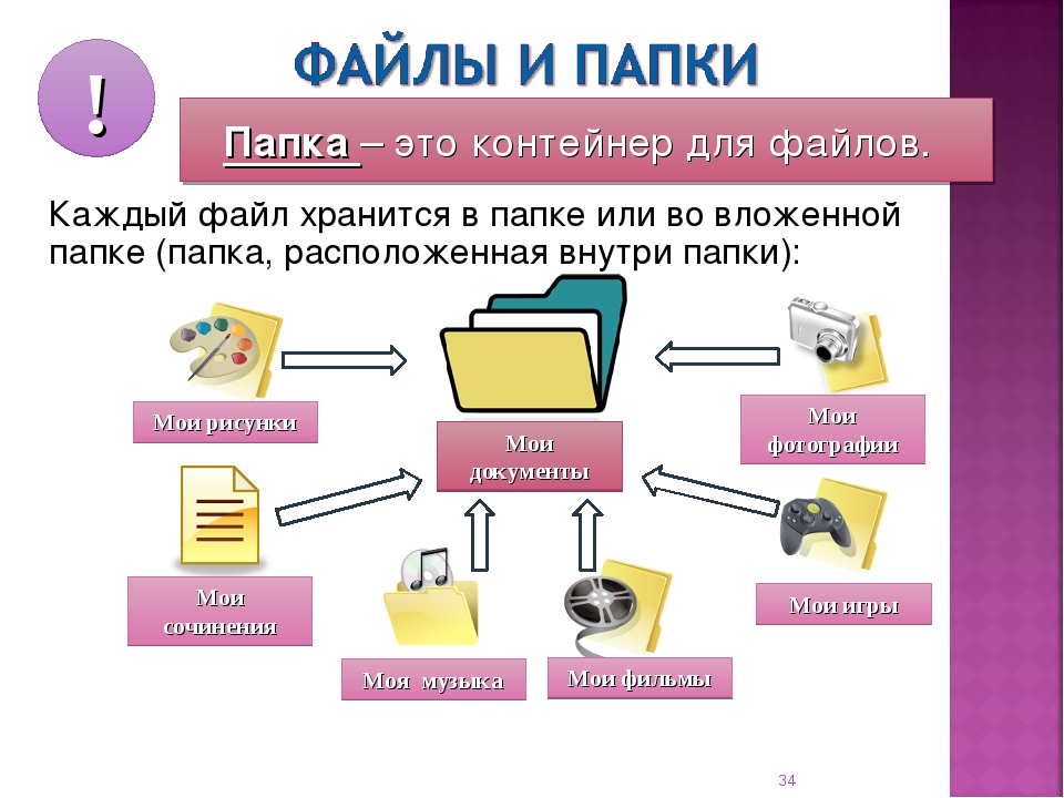 Файлы для презентации