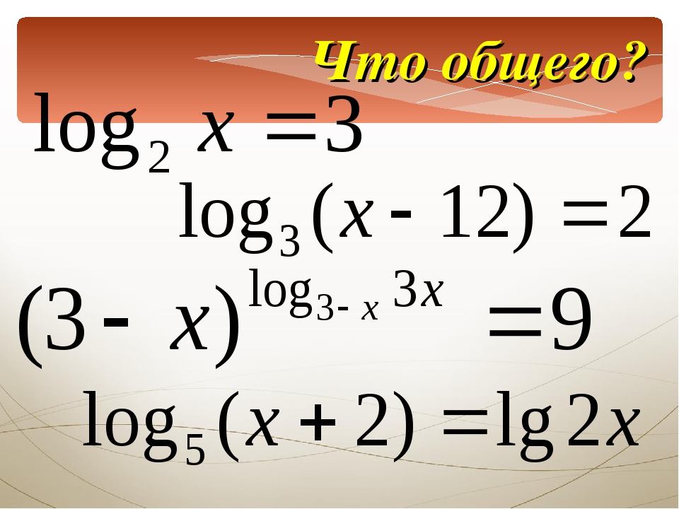 Первые уроки алгебры 11 класс презентация. Правило умножения одночлена на многочлен 7 класс. Тема умножение одночлена на многочлен. Одночлен умножить на многочлен 7 класс. Правила умножения одночлена на многочлен 7 класс.