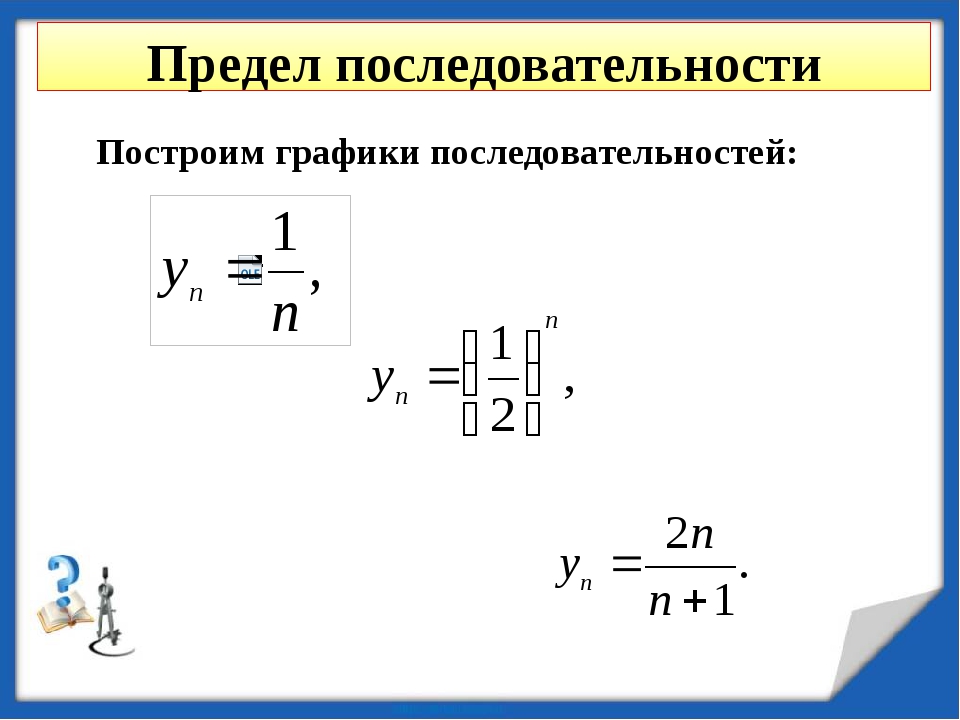 Пределы в математике презентация