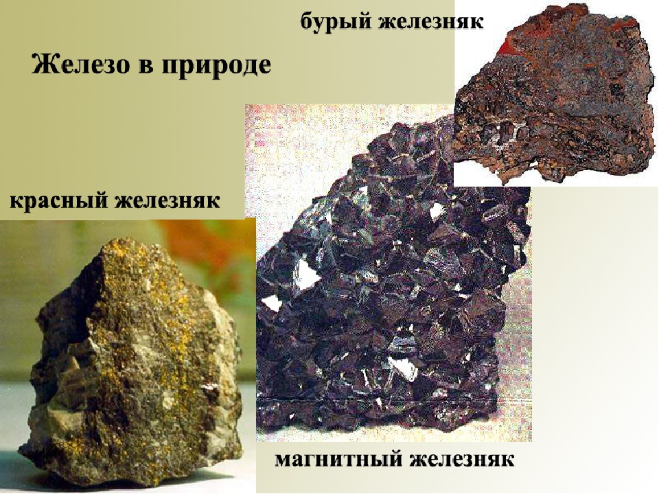 Презентация металлы в нашей жизни