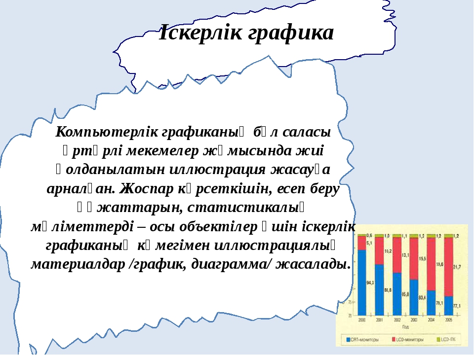 Графикалық процессор деген не