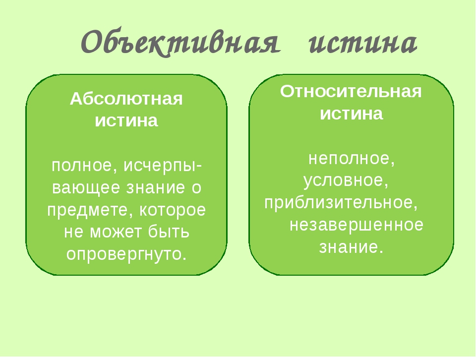 Абсолютной истиной называется