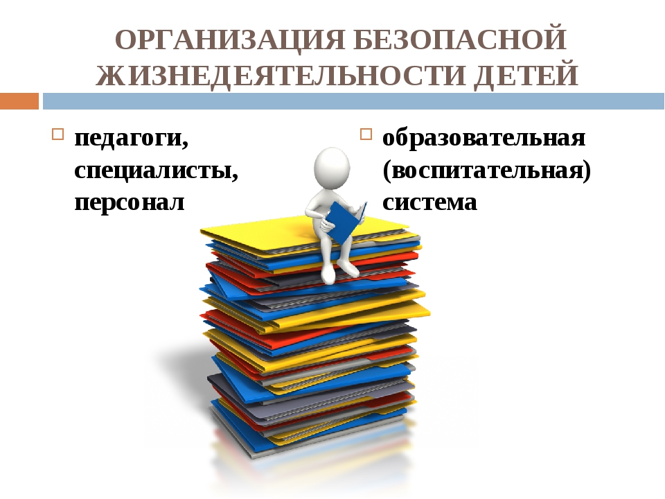 Презентация на тему основы безопасности жизнедеятельности