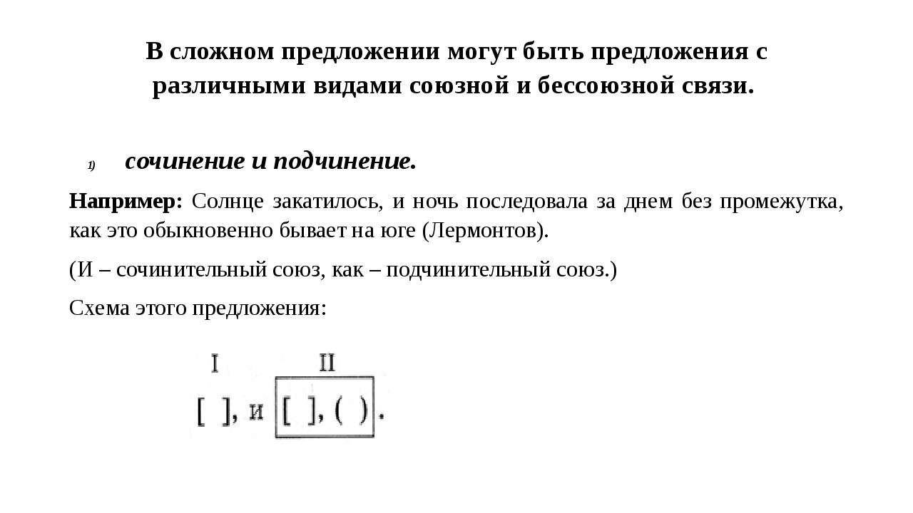 Презентация сложные предложения с разными видами связи