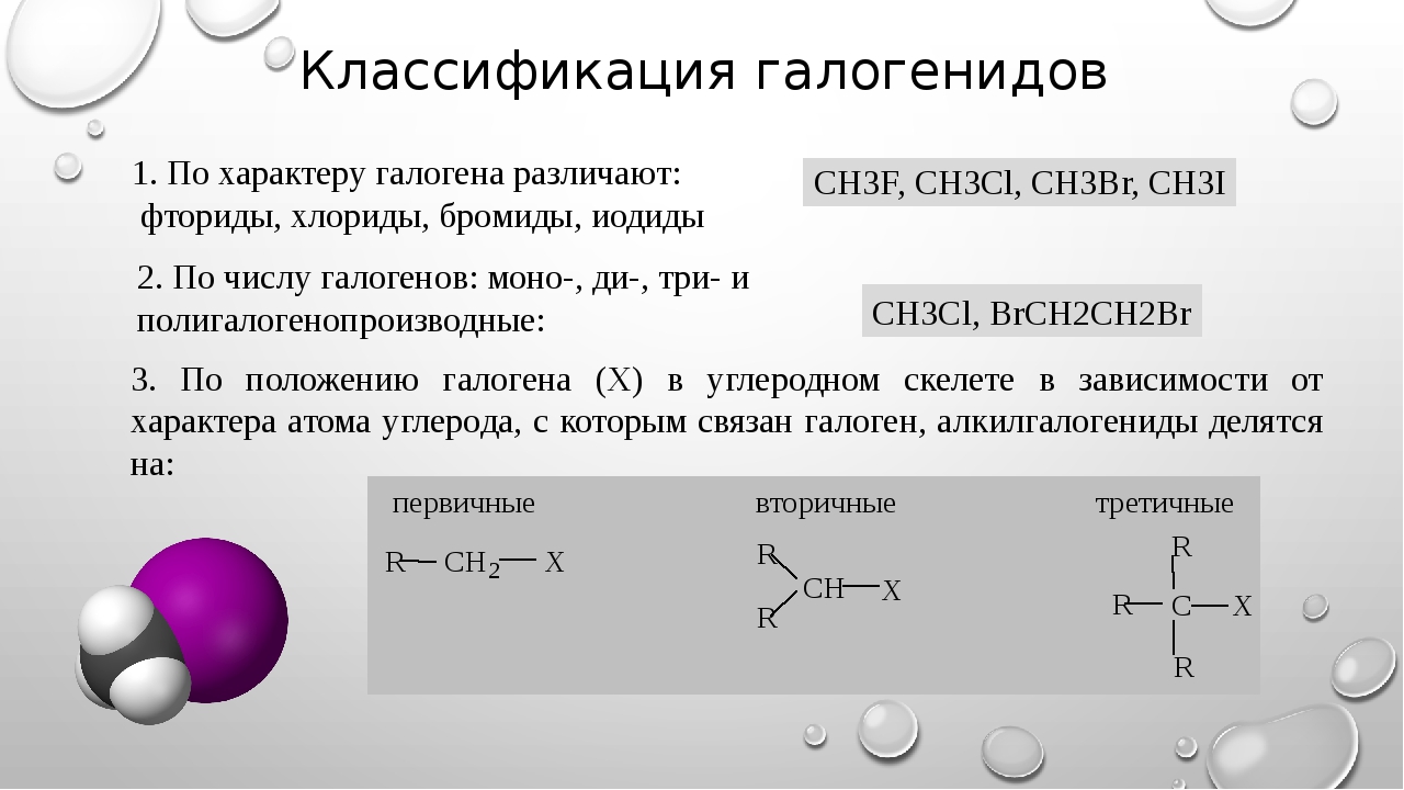 Органическая химия презентация