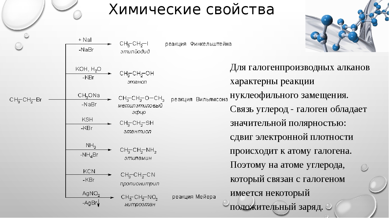 Какие химические свойства характерны