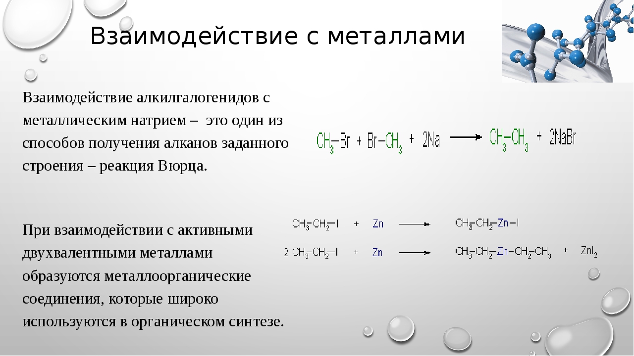 Презентация на тему история возникновения органической химии