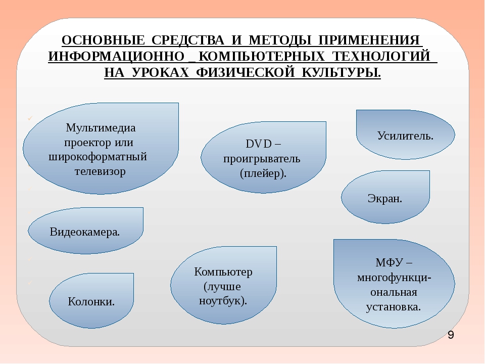 Принципы применения компьютерных средств обучения в образовательном процессе