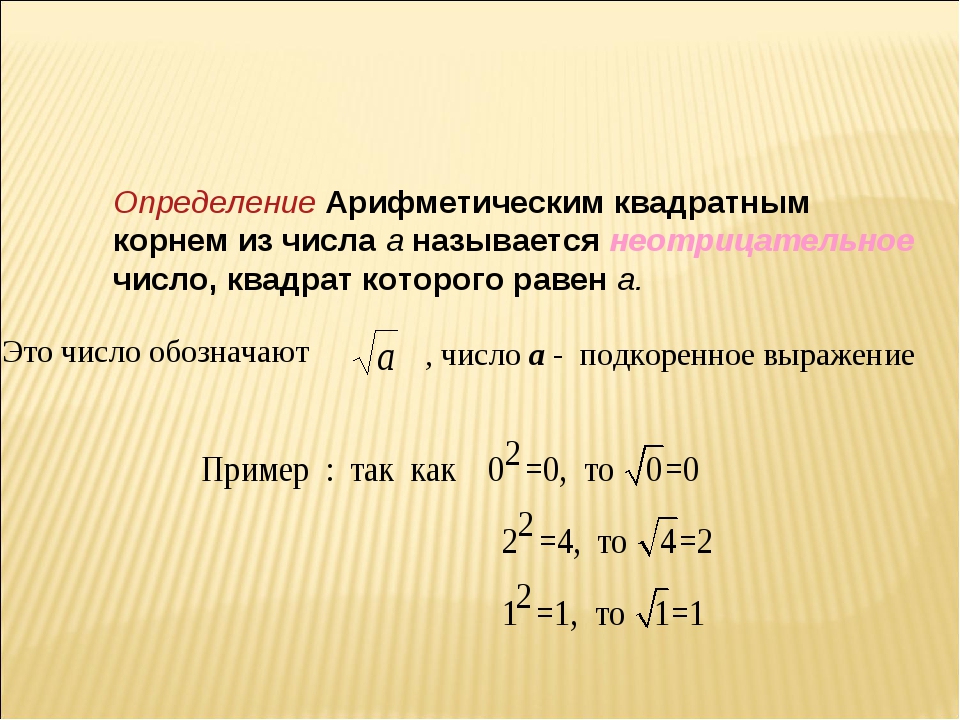 Квадратный корень арифметический квадратный корень презентация