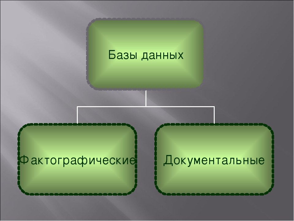 База данных презентация по информатике