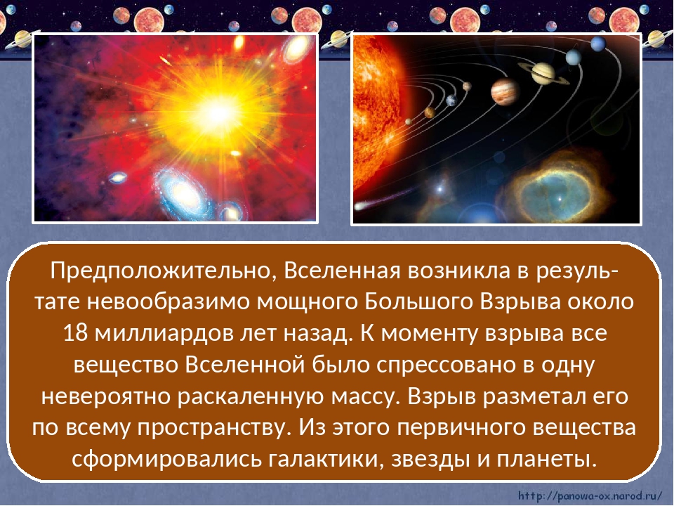 Глаза астрономов. Презентация на тему мир глазами астронома. Появилась Вселенная. Мир глазами астронома 4 класс. Гипотеза большого взрыва.