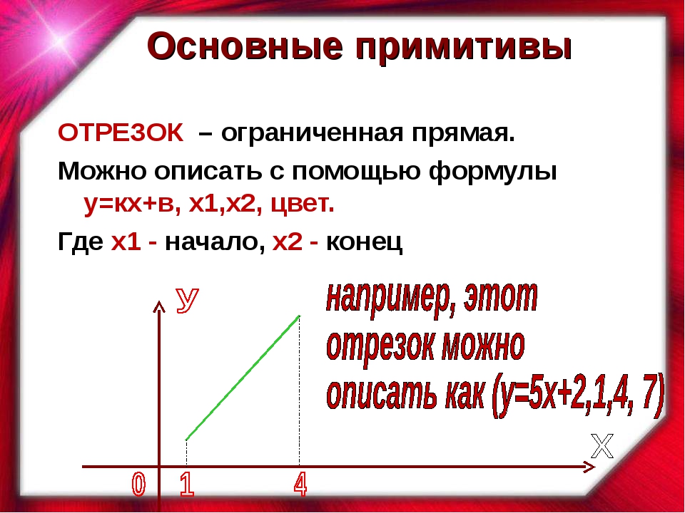 Описать с помощью векторных команд следующие рисунки цвет