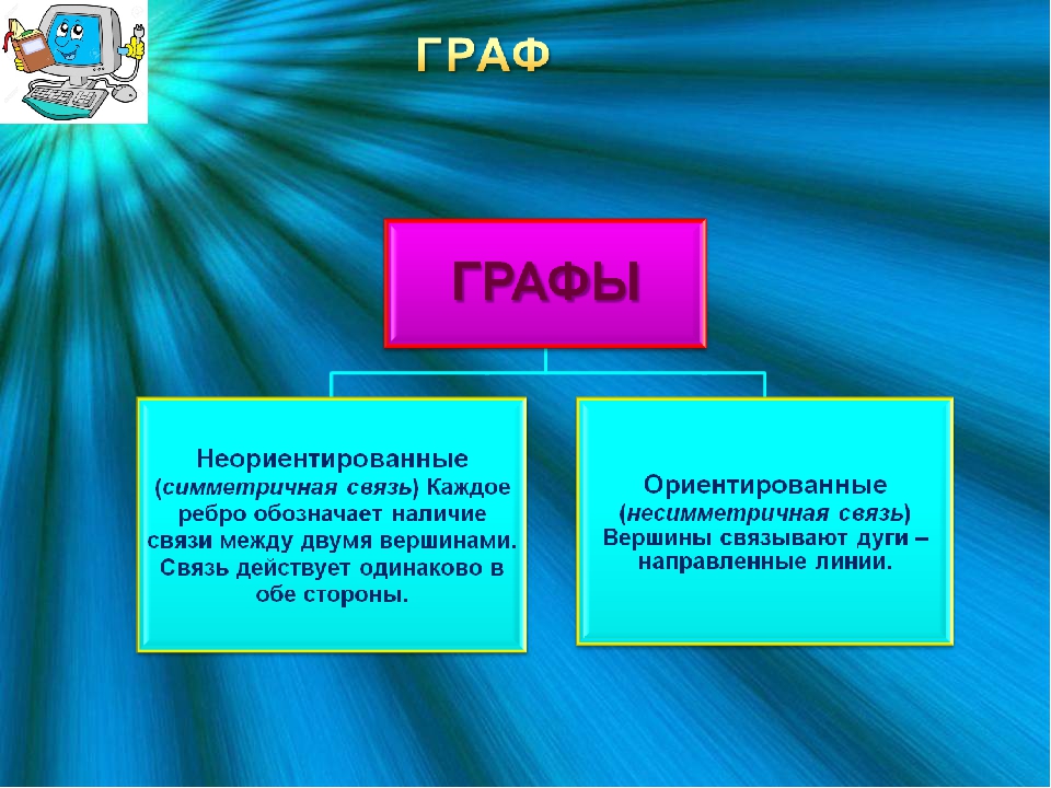 Презентация на тему или по теме как правильно