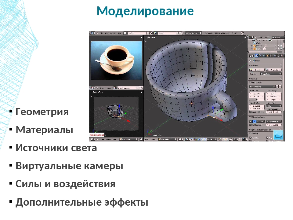 Объекты пространственного моделирования