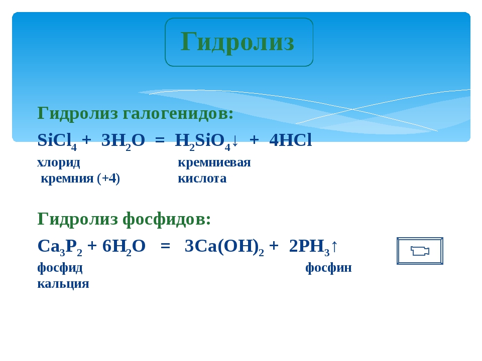 Презентация гидролиз 11 класс химия