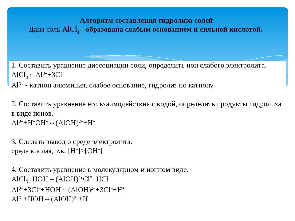 Гидролиз карбидов. Алгоритм составления уравнений гидролиза солей таблица. Алгоритм составления уравнений гидролиза. Алгоритм составления реакций гидролиза соли. Алгоритм составления уравнений реакций гидролиза солей.