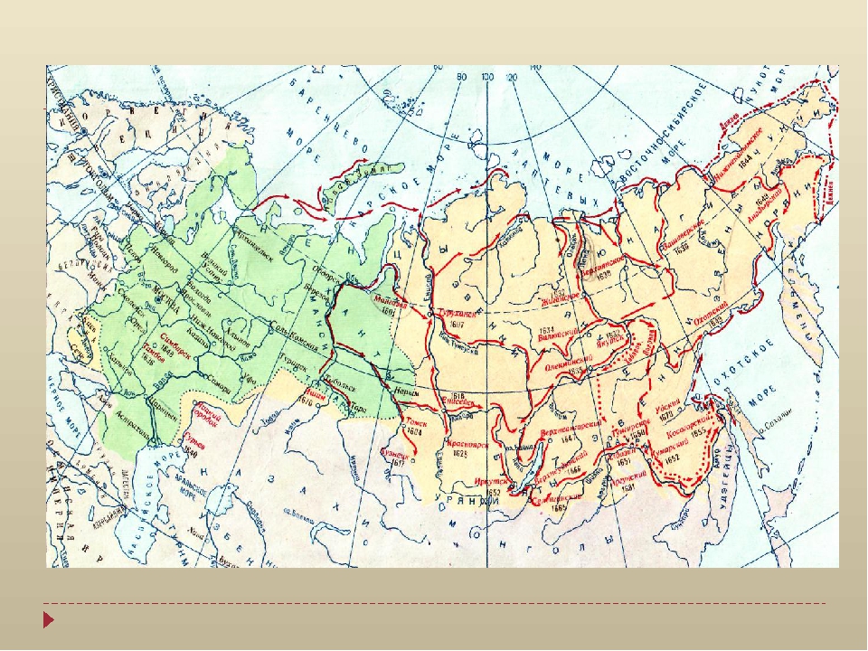 Первопроходцы сибири презентация