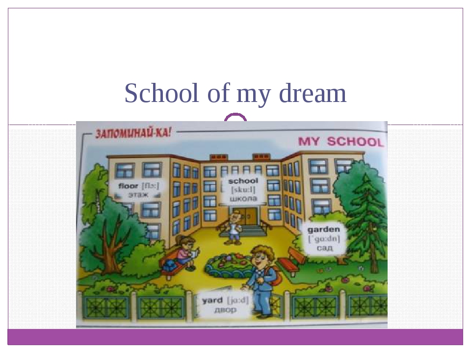 The school of my dream презентация