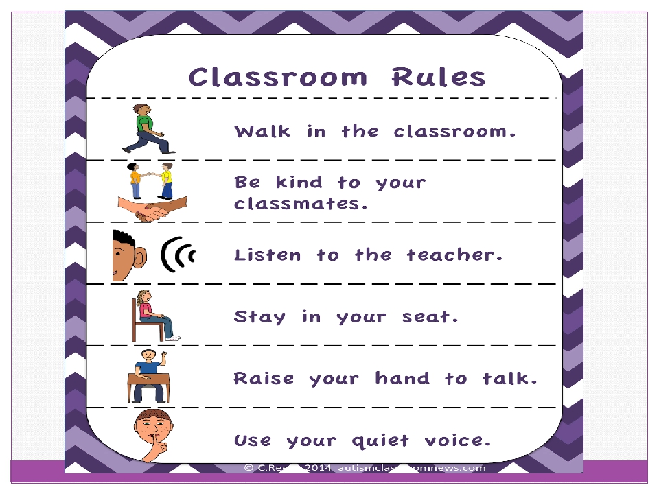 Class m date. Classroom Rules на английском языке. Презентация по английскому языку my School. Class Rules for Kids in English. Английский проект School Rules 5 класс.