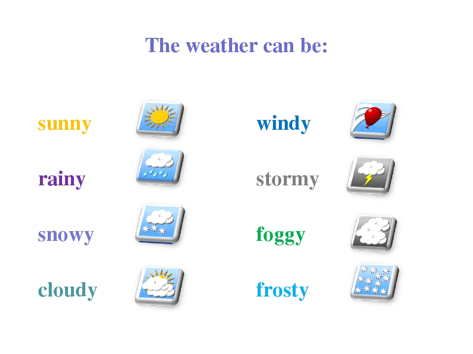 Fill in weather. Weather слайд. Презентация погода на английском. Weather 5 класс. Презентация о погоде на английском языке.