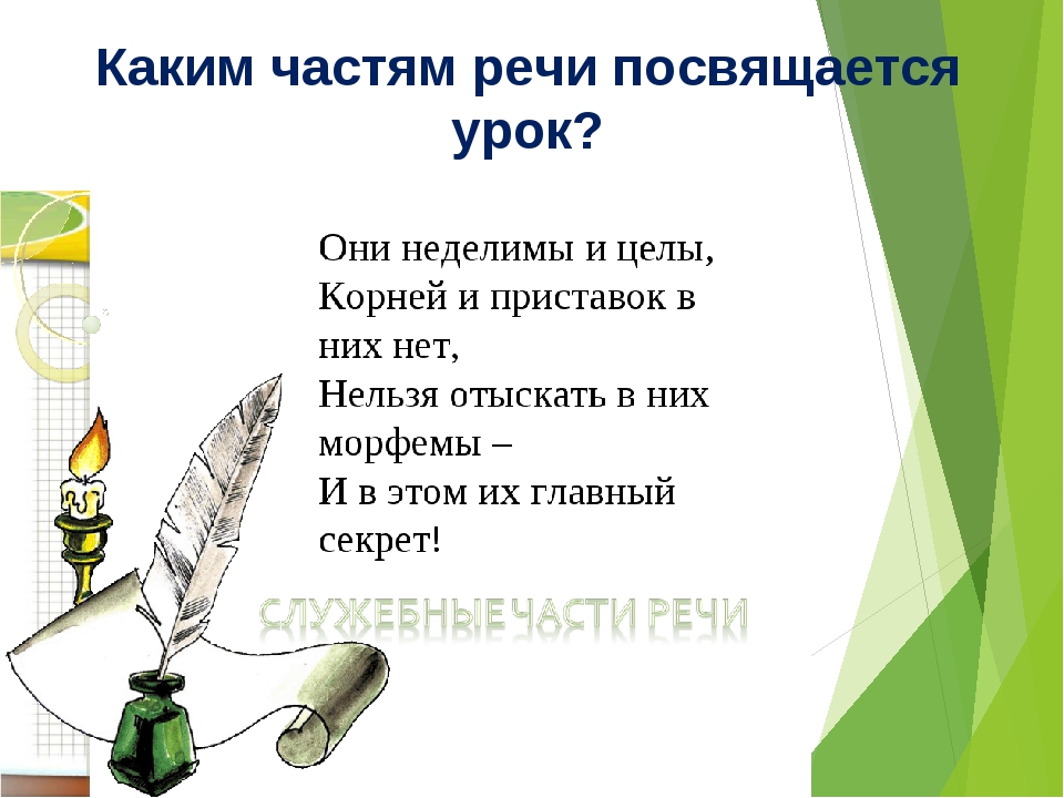 Части речи повторение 4 класс презентация школа россии