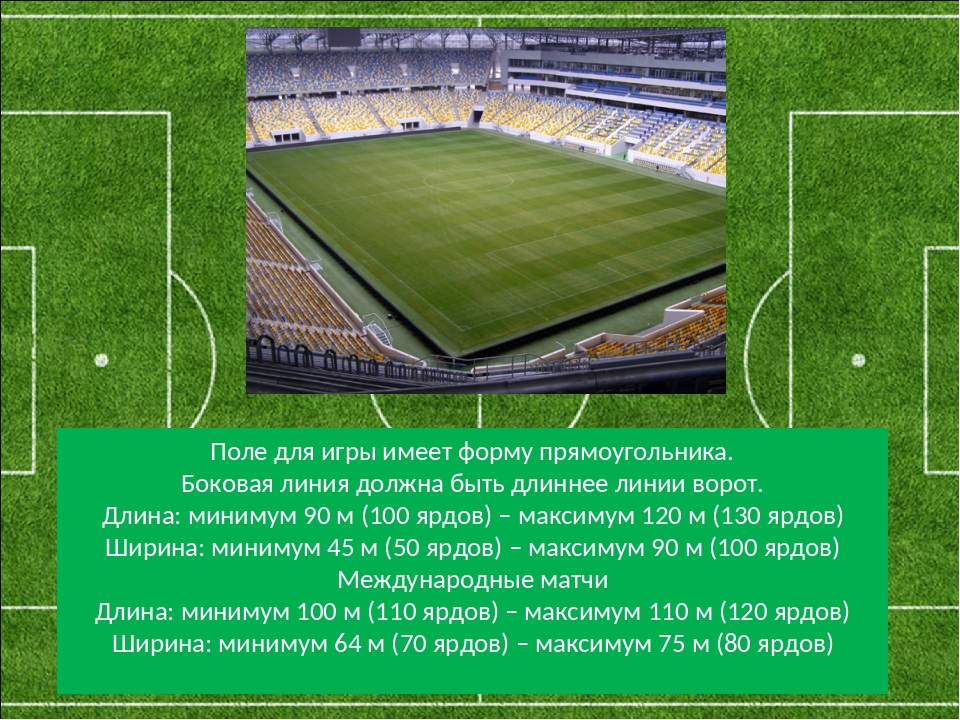 Футбольное поле имеет форму. Футбольное поле игра. Стандартное футбольное поле. Боковая линия футбольного поля. Зоны футбольного поля названия.