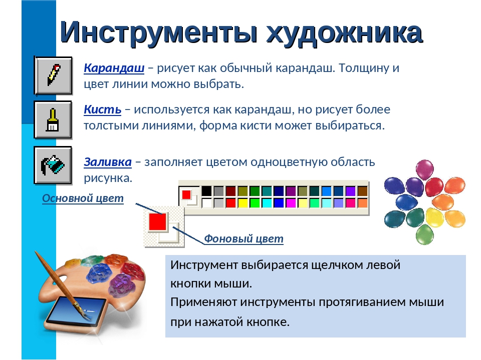 Графический редактор презентация 7 класс