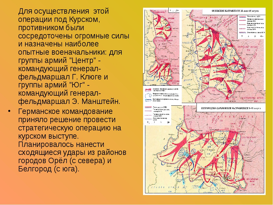 Курская битва название операции. Операция на Курской дуге. Курская битва операция немецкого командования. Битва на Курской дуге операции. Курская битва противники.