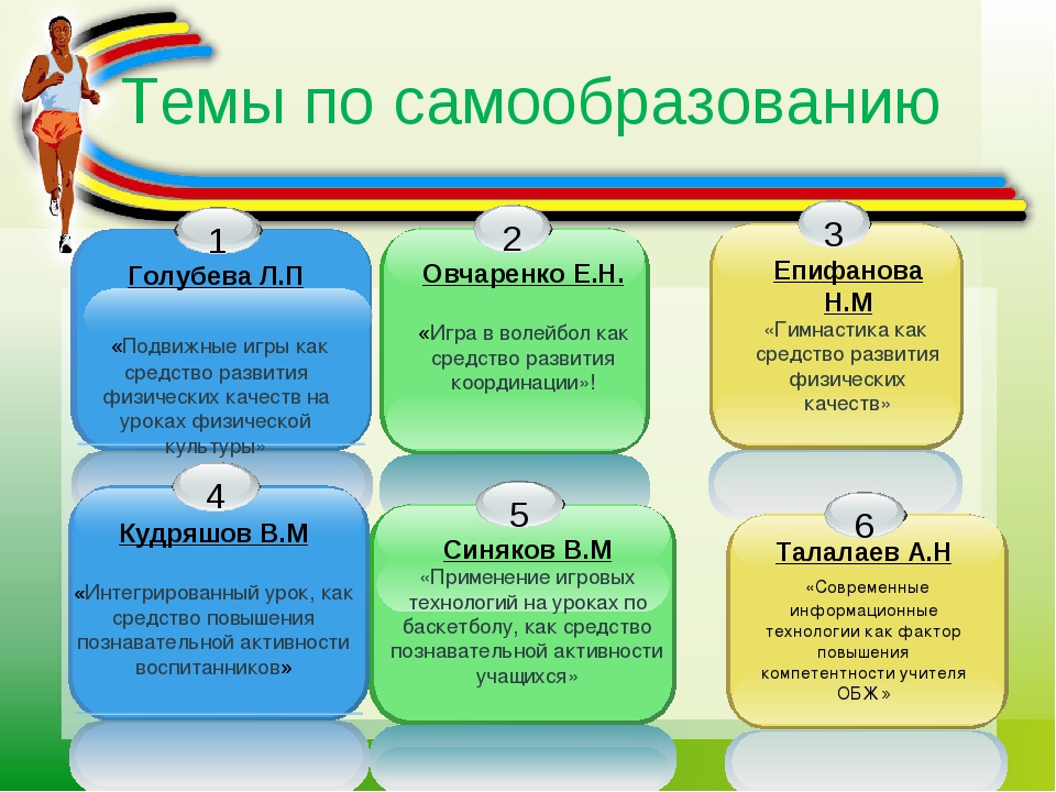 План самообразования инструктора по физической культуре в доу