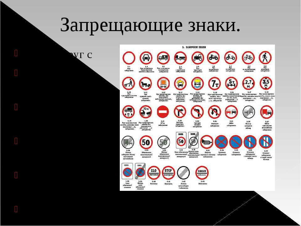 Дорожные знаки красный кружок