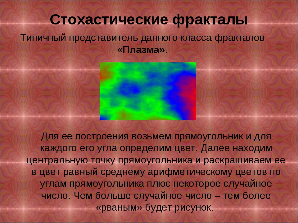 Фракталы проект 10 класс