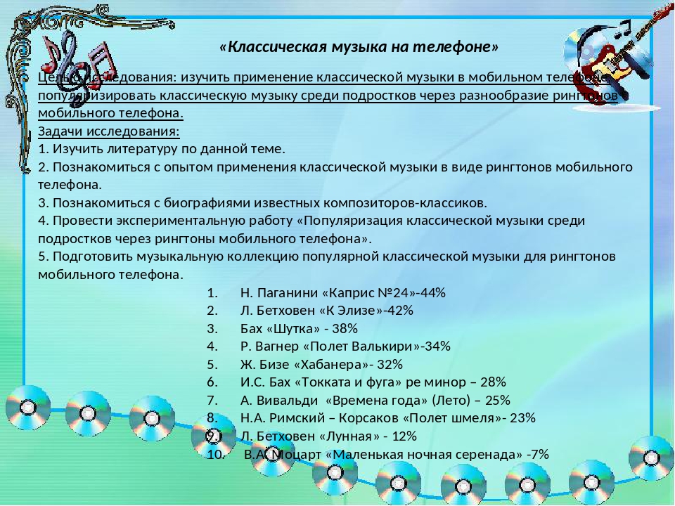 Как делать исследовательский проект по музыке