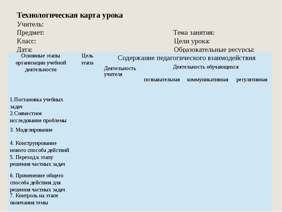 Технологическая карта урока зачем нужны автомобили 1 класс школа россии