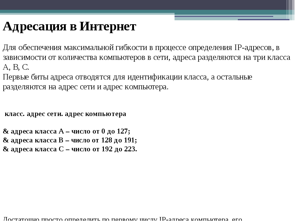 Адресация в интернете информатика презентация