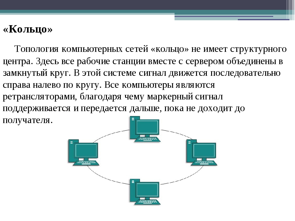 Топология локальных сетей