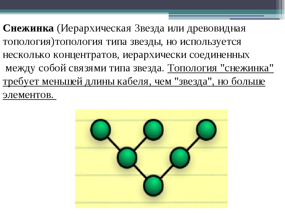 Специфика мониторинга заключается в опоре на компьютерную поддержку которая позволяет