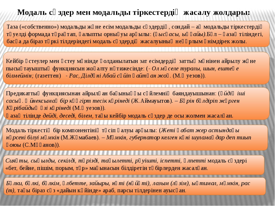 Модальные слова презентация