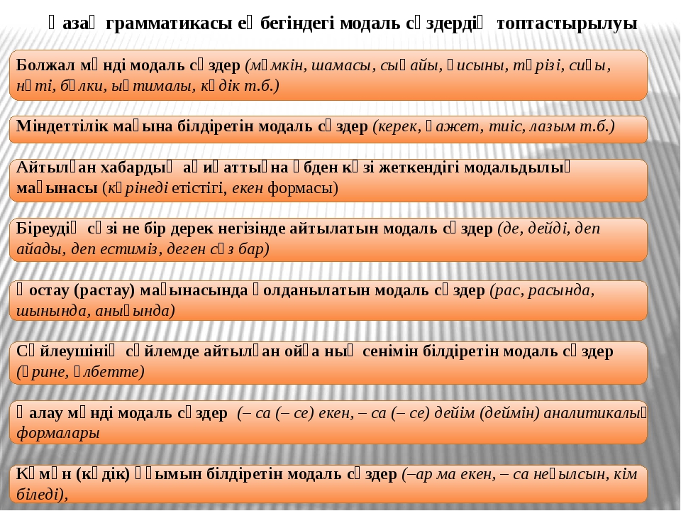 Модальные слова презентация