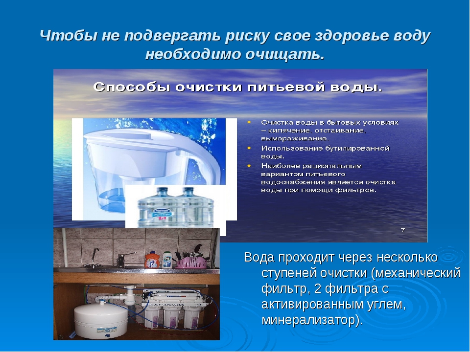 Презентация на тему качество питьевой воды